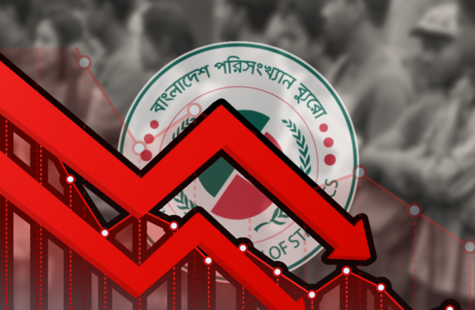 বেকারত্বের কালো ছায়া,দারিদ্র্যের উচ্চ ঝুঁকি…..